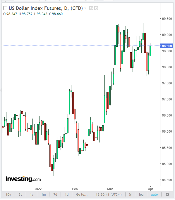 Что повлияет на политику ФРС?