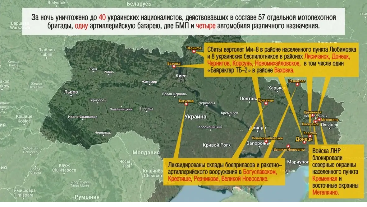 Карта военной операции на сегодняшний день