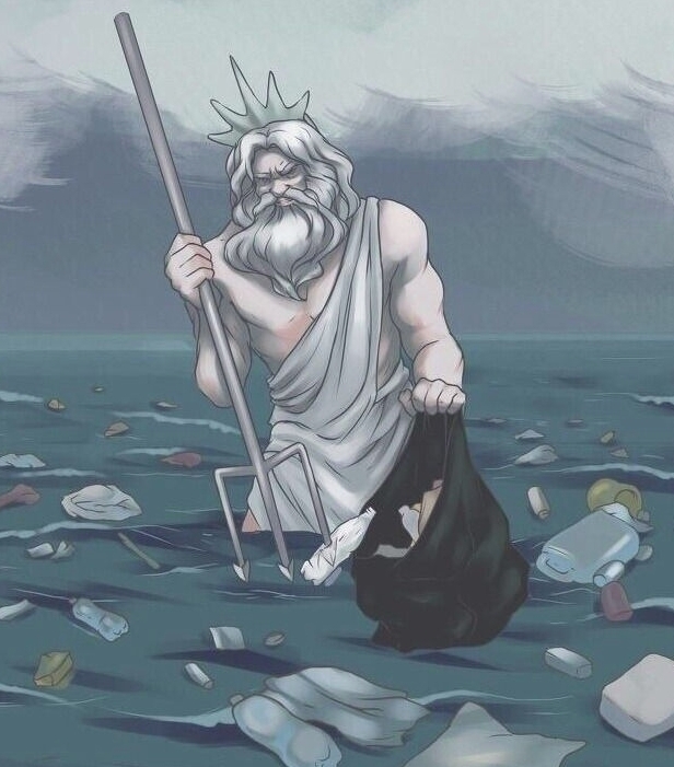 Современное общество