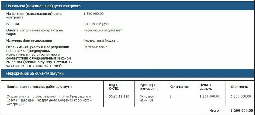"Обед за 5 тысяч": сколько выделяют в день на обеды спикера Совфеда Валентины Матвиенко?