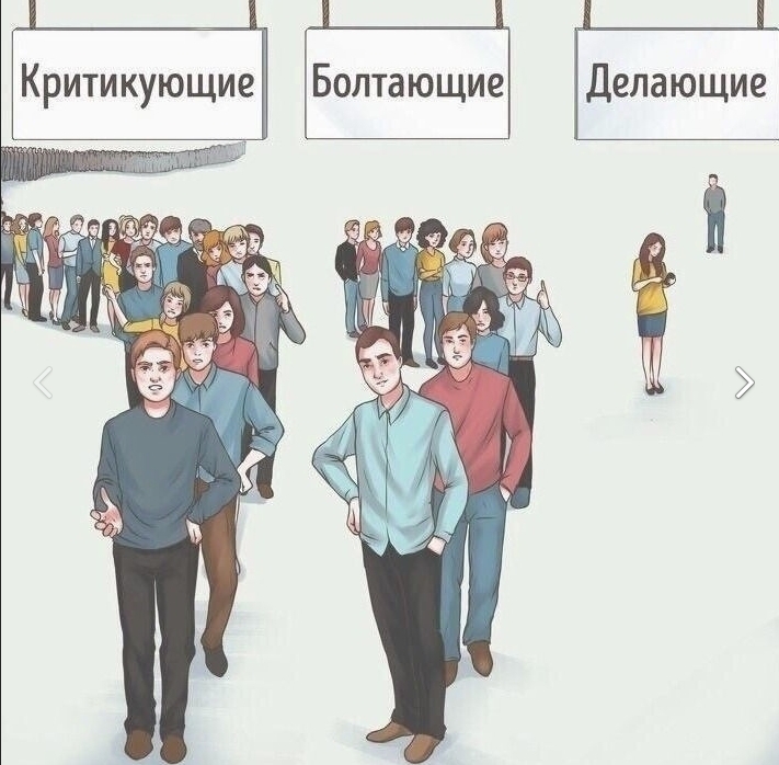 Современное общество