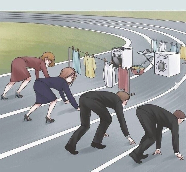 Современное общество