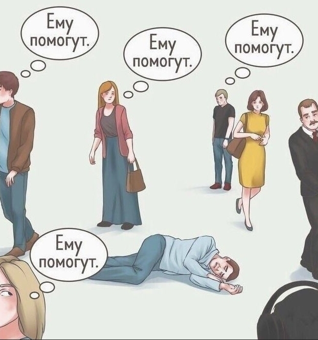 Современное общество