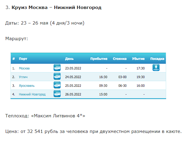 Пять речных круизов из Москвы в мае: от 22 тыс. рублей