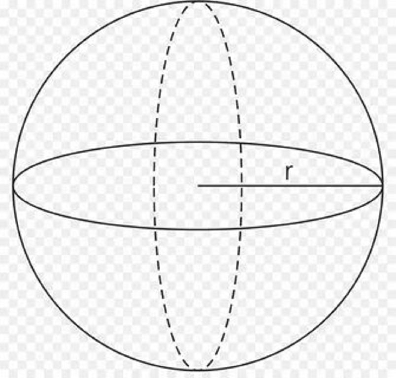 Круглое совершенство