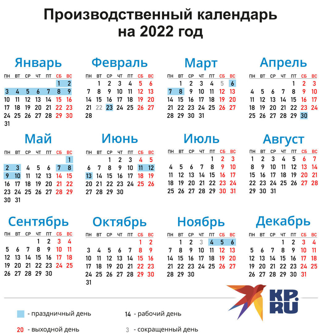 Как отдыхаем в июне 2022: день России, июньские выходные 11, 12, 13 июня  2022. Календарь праздничных дней в июне 2022. Сколько отдыхаем дней