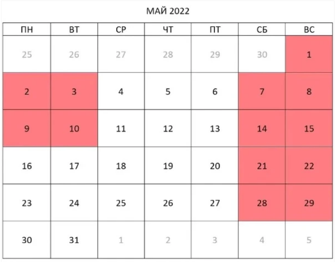 Майские праздники 2022: точные даты отдыха, выходные, сокращенные рабочие дни и переносы