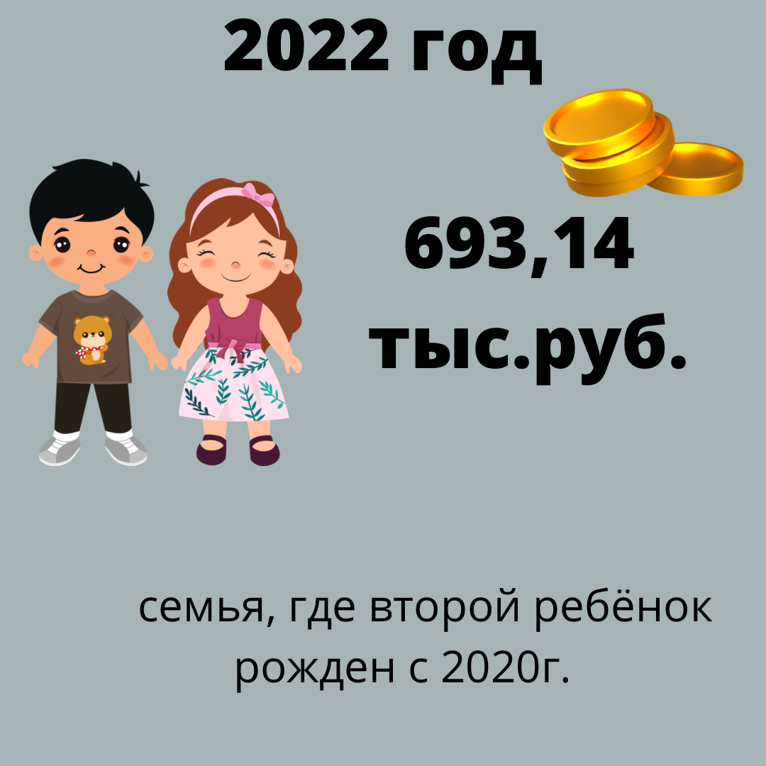 Как обналичить материнский капитал. Госдума рассмотрит новый законопроект