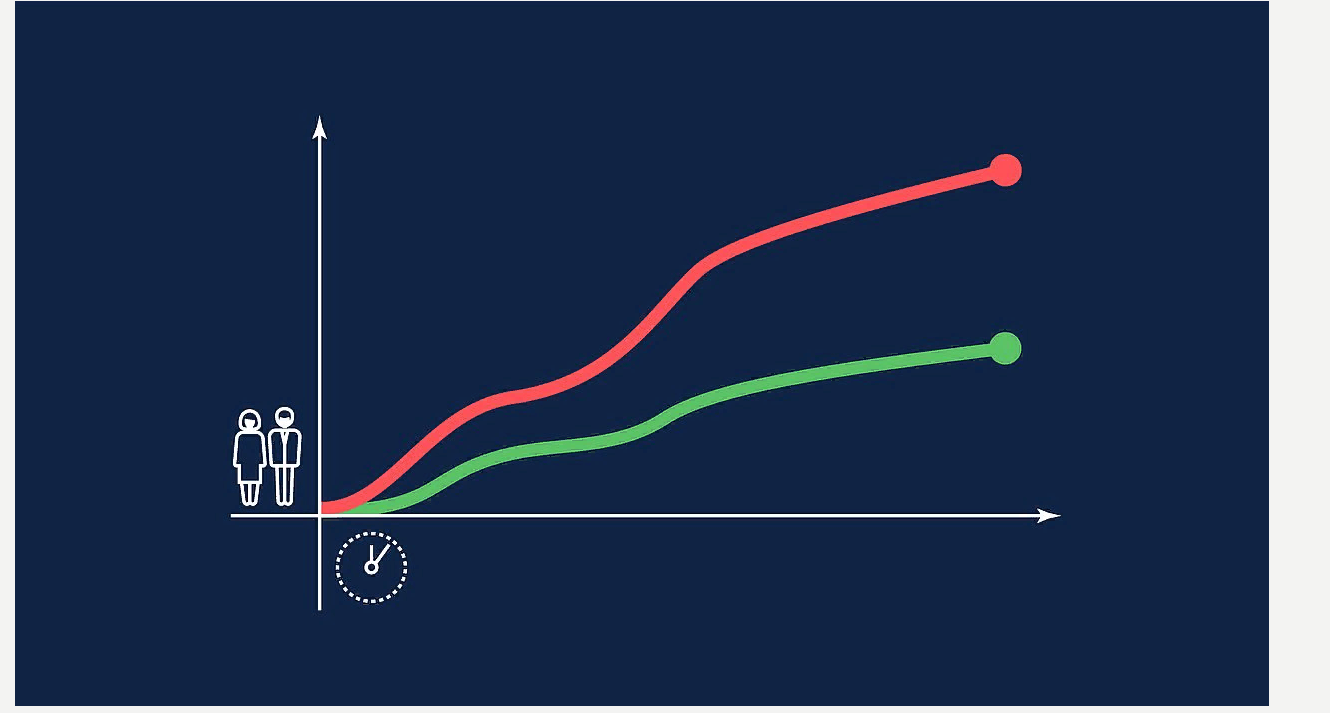 Коронавирус : Статистика по заразившимся на 10 апреля, сколько заразилось, сколько выздоровели и сколько умерло от ковид 19. 