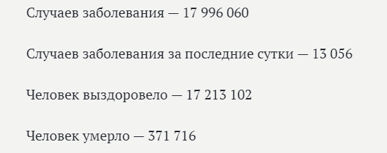 Коронавирус : Статистика по заразившимся на 10 апреля, сколько заразилось, сколько выздоровели и сколько умерло от ковид 19. 