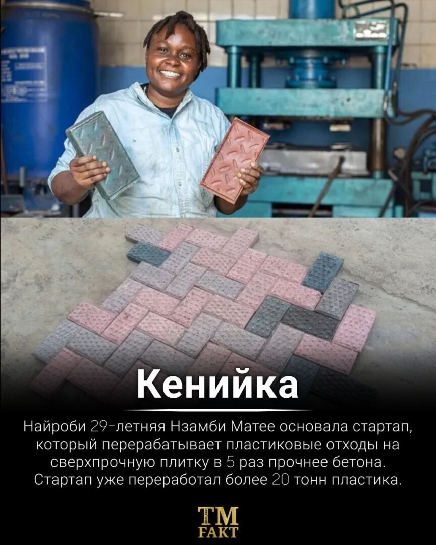 Интересные факты.