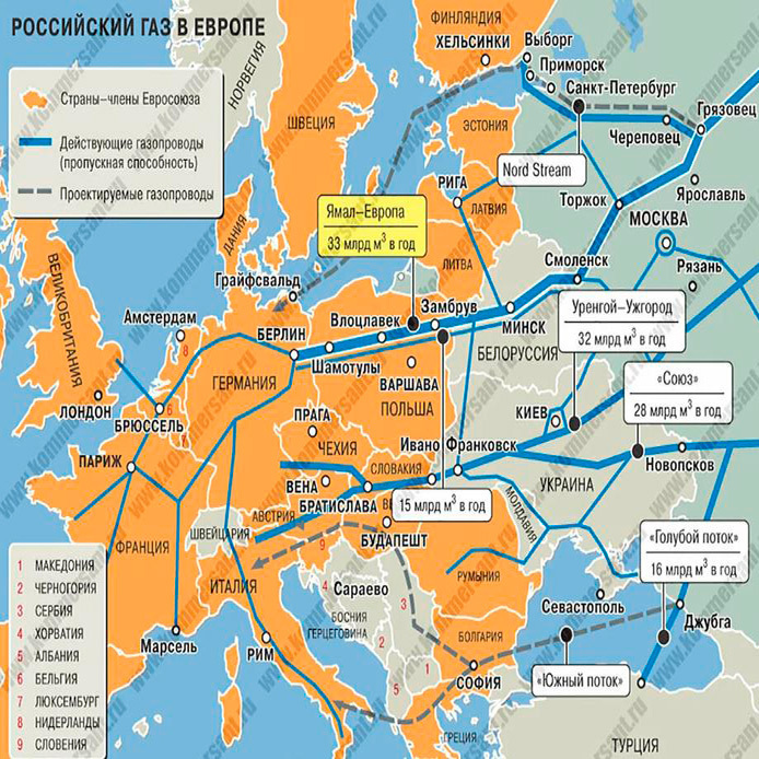 Западная европа 2023. Структура поставок газа в Европу. Транспорт газа в Европу на карте. Россия Европа ГАЗ. ГАЗ В Европе.