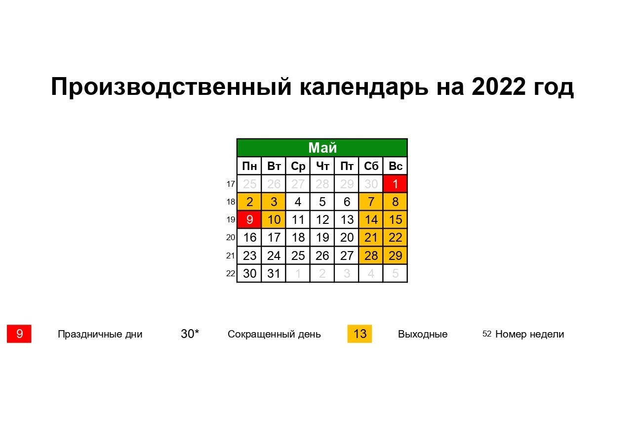 Майские праздники в 2022 году: как отдыхаем в этом году. Будут ли выходные  с 1 мая по 10 мая 2022 г. включительно? Работаем ли 6, 7, 8 мая? | Андрей,  12 апреля 2022