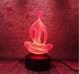 Мудра, помогающая в торговле – привлекающая покупателей