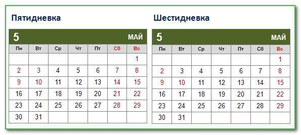 Как отдыхаем и работаем в майские праздники 2022 года