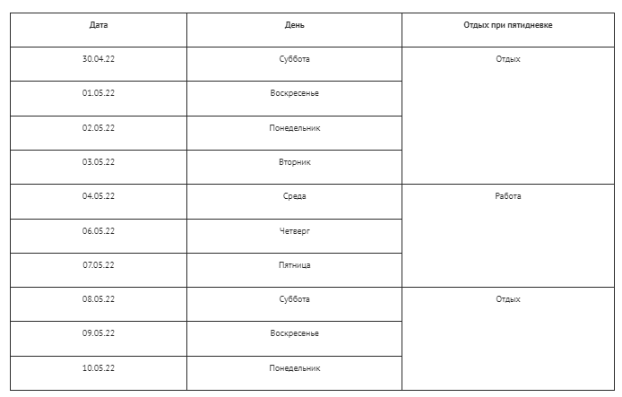 Как отдыхаем и работаем в майские праздники 2022 года