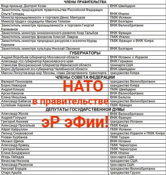 Выслать из России НАТОвских агентов из правительства!