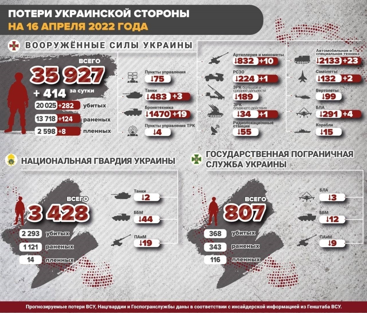 сша в апреле