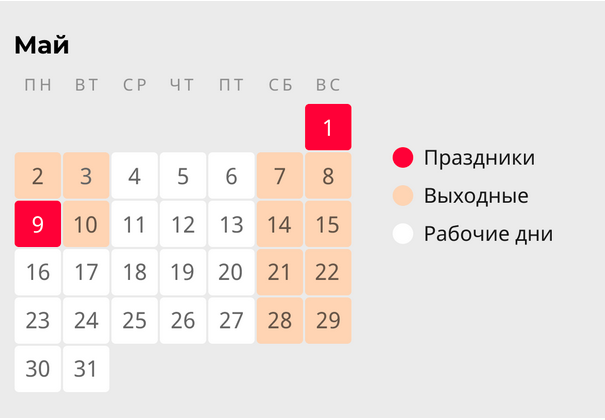 Как отдыхаем в мае 2022 официально: майские праздники продлят с 1 по 10 мая 2022 включительно? Праздники продлят на 10 дней - правда или нет? новости
