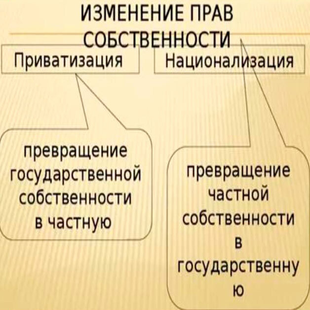 Настало время национализации и потолка зарплат.