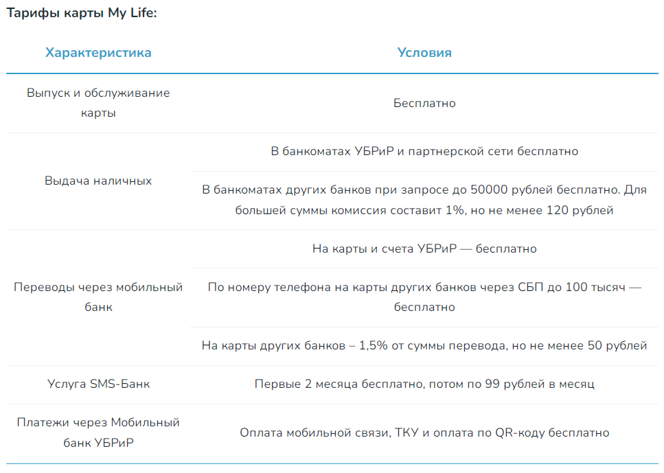 Убрир дебетовая карта my life отзывы. Смотреть фото Убрир дебетовая карта my life отзывы. Смотреть картинку Убрир дебетовая карта my life отзывы. Картинка про Убрир дебетовая карта my life отзывы. Фото Убрир дебетовая карта my life отзывы