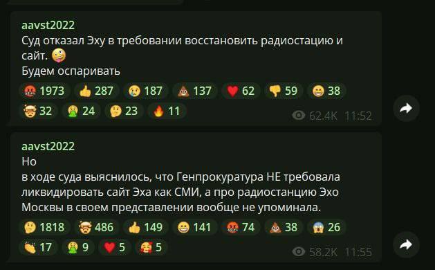 Вечерний Телеграм.