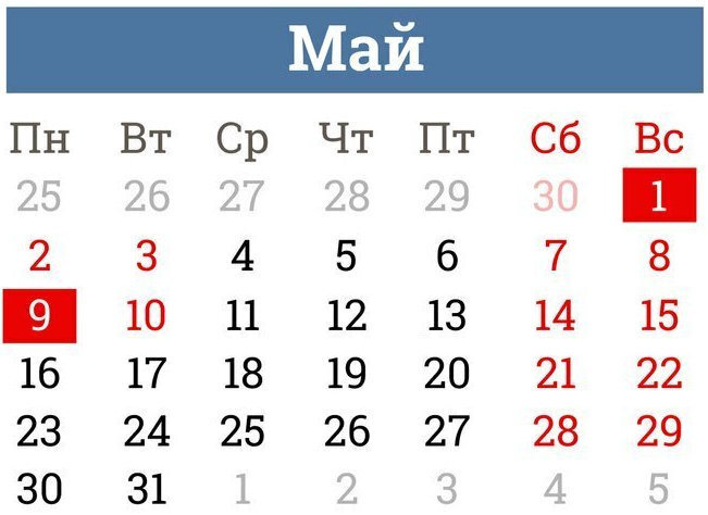 Как отдыхаем в мае 2022: майские выходные с 1 по 10 продлены? Сколько отдыхаем в официальные праздничные дни? Календарь выходных, праздники 1 и 9 Мая