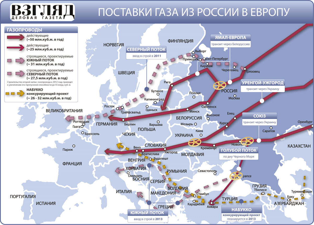 Карта газопроводов в европу