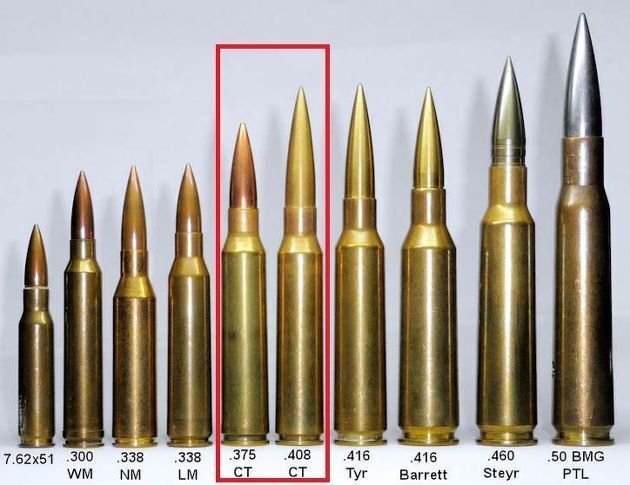 Lobaev Arms: уникальные снайперские винтовки из России