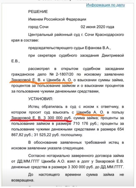 Отпетые мошенники г. Сочи Цвижба Алхас Отарович и другие