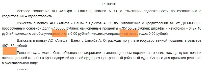 Отпетые мошенники г. Сочи Цвижба Алхас Отарович и другие