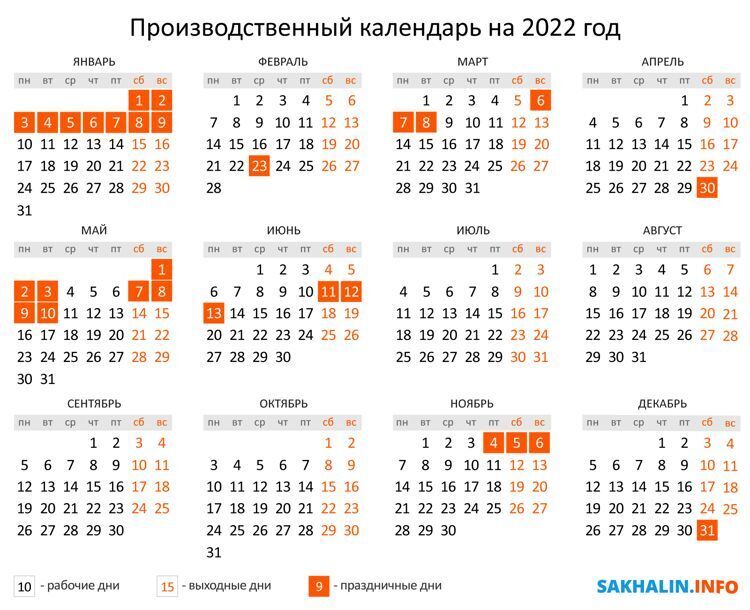 Как отдыхаем в мае 2022: выходные дни с 1 по 10 мая продлили? Сколько отдыхаем в праздничные, выходные дни в мае? Разъяснения Минтруда, календарь