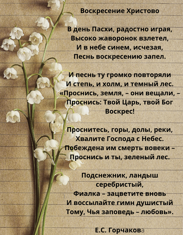 День в календаре. 24 апреля Паска у православных христиан.