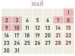 Минтруд: Как мы отдыхаем в мае 2022 г. окончательное решение: как работаем на майские праздники 2022? Будут ли выходные с 1-10 мая? Последние новости