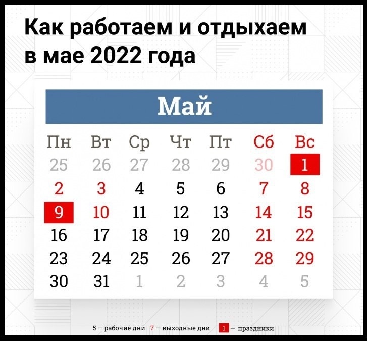 Где отдохнуть на майские праздники 2022: основные направления для туризма, с какого по какое число отдыхаем в мае, продлят ли выходные на 4, 5, 6 мая