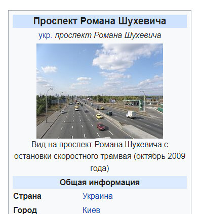 Говорят, что Бандера не их герой: а какой же Бандера тогда их