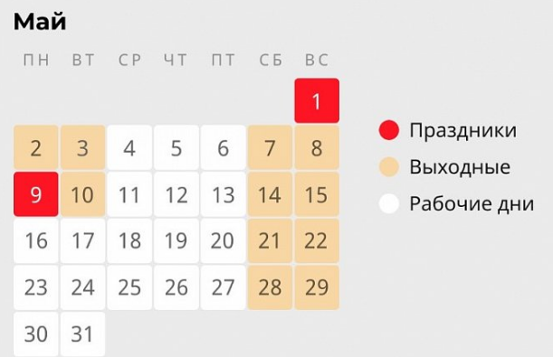 Как отдыхаем в мае 2022 г. в России: выходные с 1 по 10 мая продлит Минтруд? Сколько отдыхаем в праздничные дни 1 и 9 Мая?
