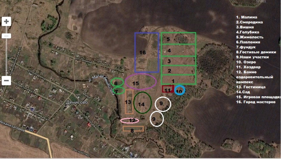 Наши планы к воплощению этим летом