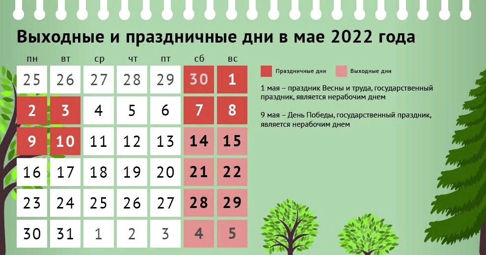 Почему 29 апреля выходной день. Праздничные дни в мае 2022. Выходные и праздничные дни в мае 2022. Выходные на майские праздники 2022. Праздничные майские дни 2022.