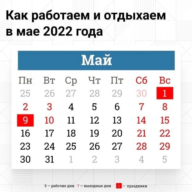 Как отдыхаем в мае 2022: будут ли выходные с 1 по 10 мая? Официальные праздничные дни в России, сколько отдыхаем? Календарь майских праздников