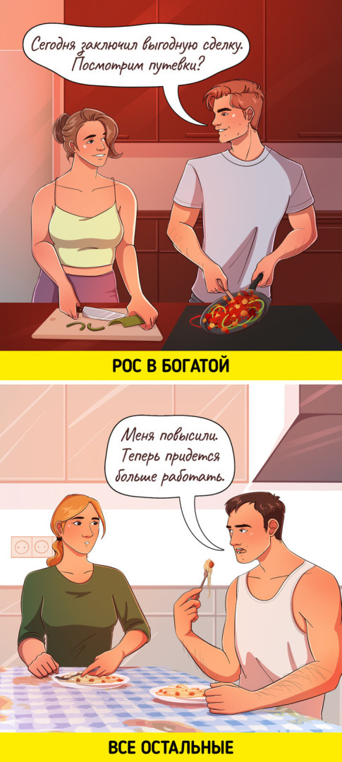 Чем отличаются люди, выросшие в богатых и обычных семьях