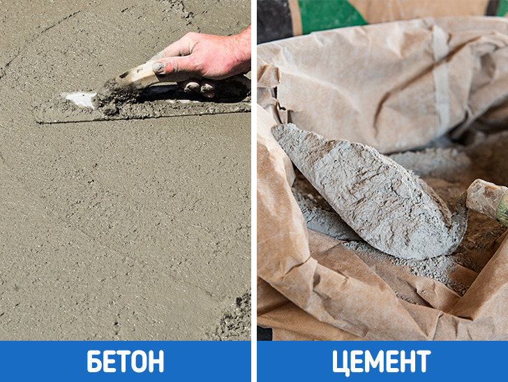 10+ пар слов, которы мы часто путаем