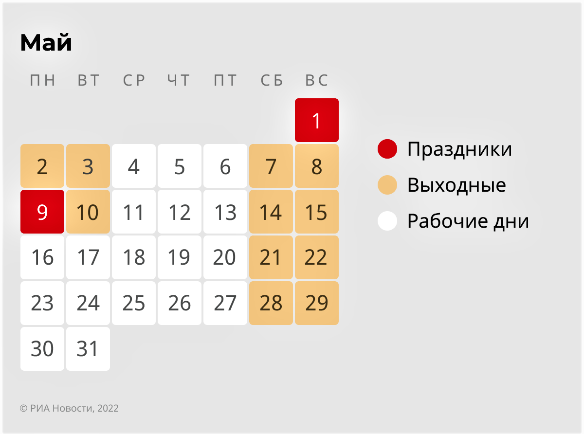 Во сколько обойдется пожарить шашлык в мае. "Индекс шашлыка" – 2022. Рецепт шашлыка из карпа