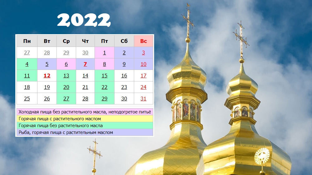 Церковные праздники 2022 года