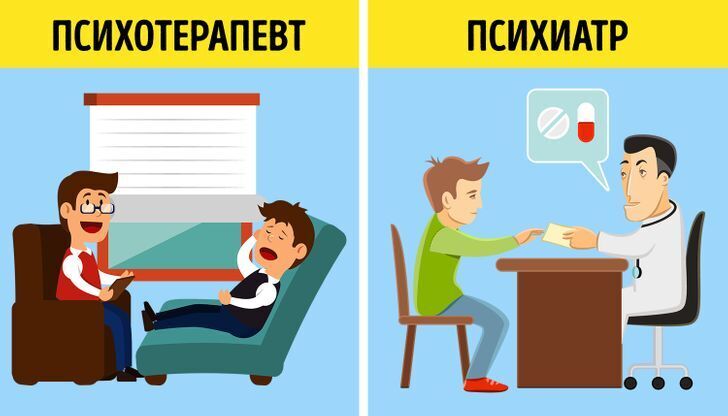 10+ пар слов, которы мы часто путаем