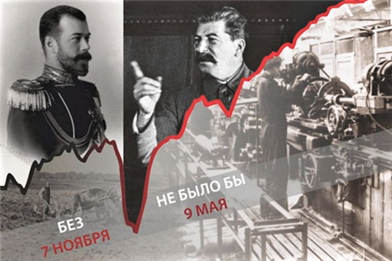 Россия формирует мировую повестку