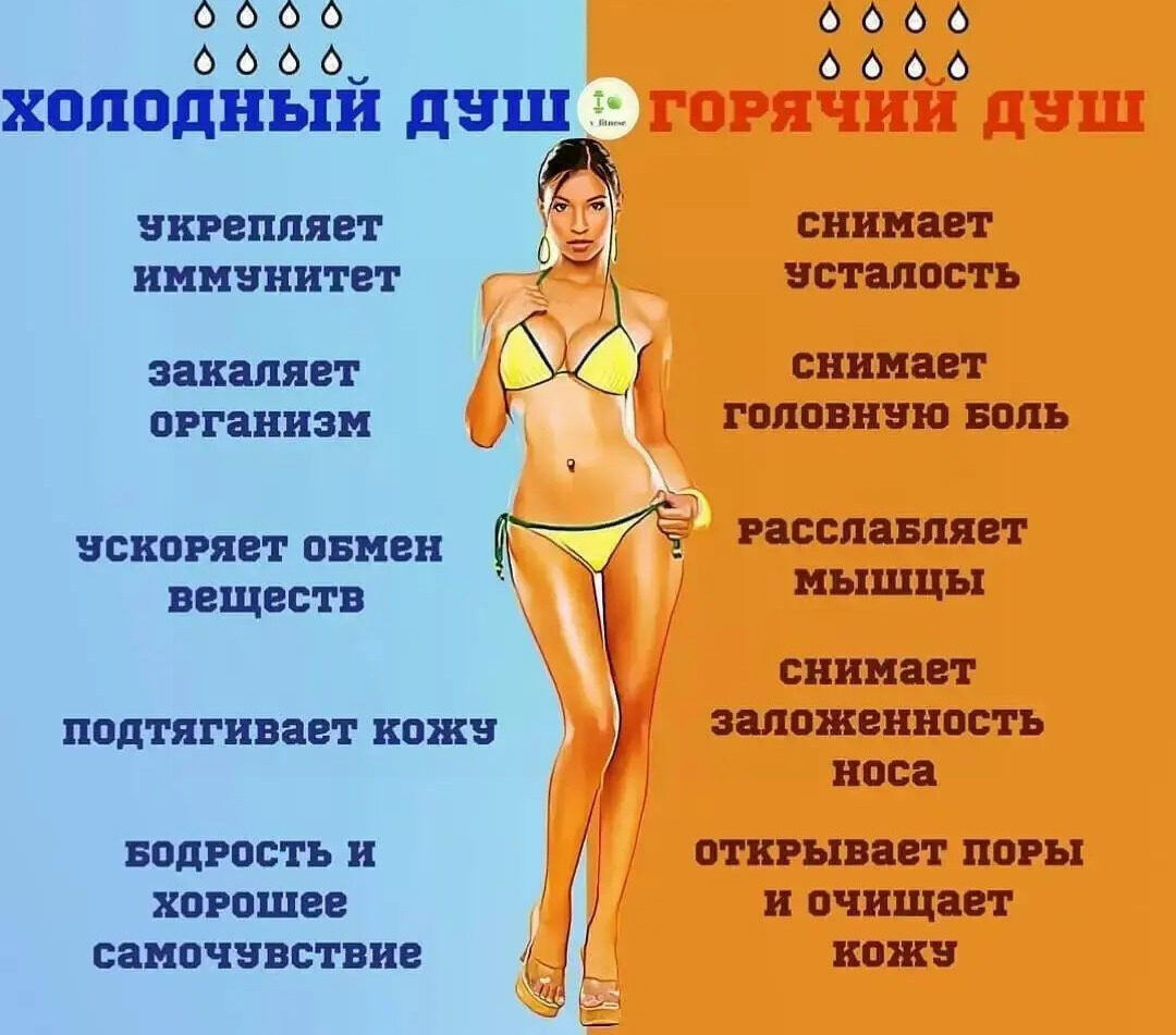 Контрастный душ схема