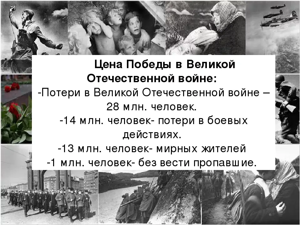 Победа и коммунисты. 