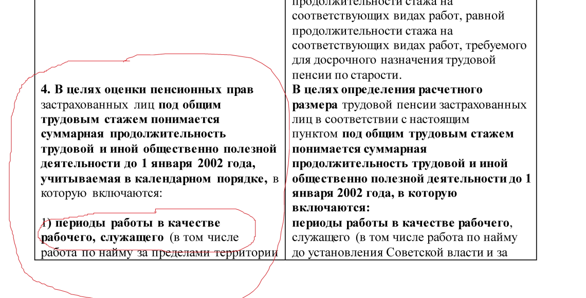 СТАТЬЯ 30 п.3 и п.4 ФЗ №173 В ЧЕМ ТУТ ДЕЛО?