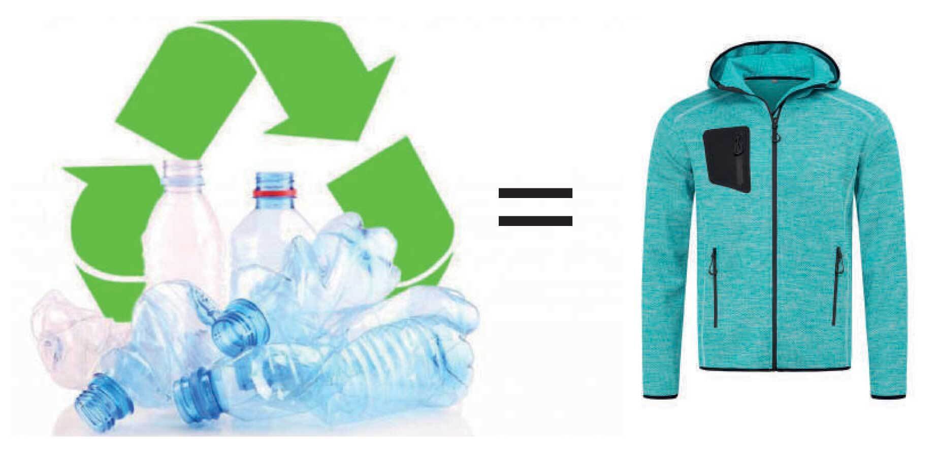 Власти РФ разработали программу по поддержке производителей товаров из переработанного сырья